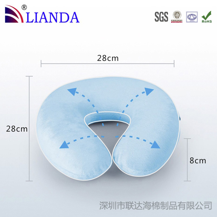 慢回弹U型枕的尺寸标示，你真的看懂了吗？
